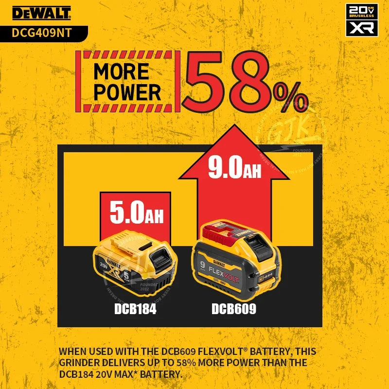 DeWALT DCG409 20V 125mm Brushless FLEXVOLT ADVANTAGE Angle Grinder with Slide Switch Impact Polisher utting Machine rotary tool