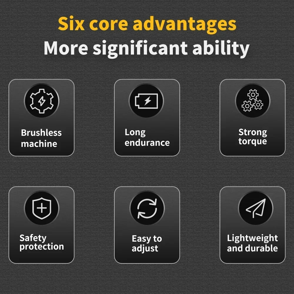 DEWALT DCF860 Kit Brushless Cordless Premium Impact Driver 282NM 20V Power Tools Without Battery  woodworking tools  drill